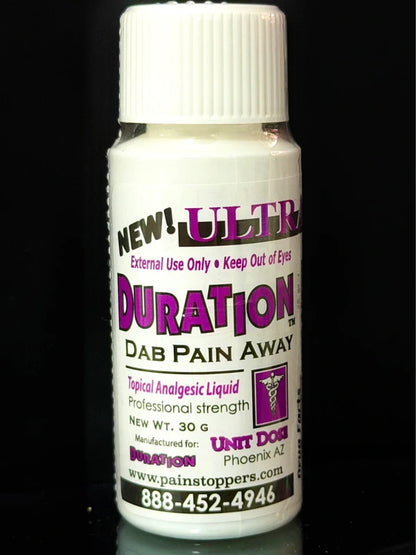 Ultra Duration – szybka ulga podczas zabiegów